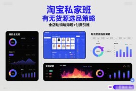 淘宝私家班，有无货源选品策略，高成功率爆款全流程打法，全店动销与淘短 付费引流（更新2026年4月）