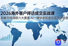 2026海外客户拜访成交实战课：拆解市场调研六大要素，AI一键快速搭建各国市场信息库
