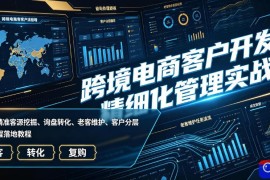 跨境电商客户开发与精细化管理实战课｜海外精准客源挖掘、询盘转化、老客维护、客户分层全流程落地教程