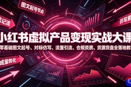 小红书虚拟产品变现实战大课｜零基础图文起号、对标仿写、流量引流、合规资质、货源货盘全落地教程