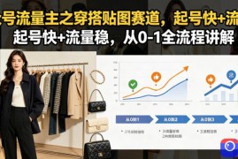 公众号流量主之穿搭贴图赛道，起号快 流量稳，从0-1全流程讲解