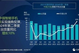 手机中国(手机中国银行登录不上怎么办)