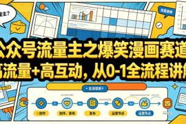 公众号流量主之爆笑漫画赛道，高流量 高互动，从0-1全流程讲解