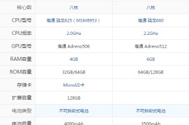 魅蓝note3配置(魅蓝note3高配版参数)