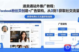 速卖通站外推广教程：Facebook粉丝页创建 广告架构，从0到1获取社交流量