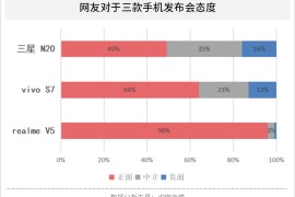 三星note(三星note系列最后一代)