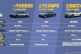 苹果4s参数(苹果4s参数配置详细)