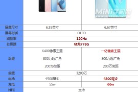 荣耀60参数配置(荣耀60参数配置处理器)