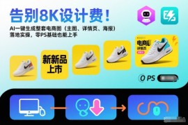 告别8K设计费！AI一键生成整套电商图(主图、详情页、海报)落地实操，零PS基础也能上手