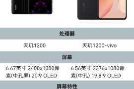 红米k40参数(红米k50参数)