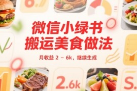 微信小绿书搬运美食做法 月收益 2-6k