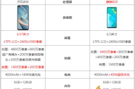 荣耀30s参数(荣耀30s参数)