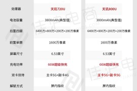 最新手机报价(最新手机报价排行及图片)