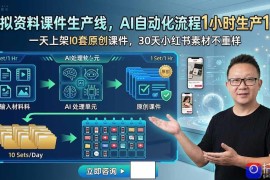 虚拟资料课件生产线，AI自动化流程1小时生产1套，一天上架10套原创课件，30天小红书素材不重样