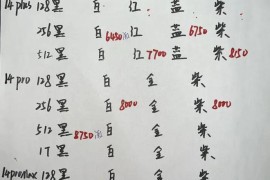 哈尔滨手机报价(哈尔滨手机大卖场)