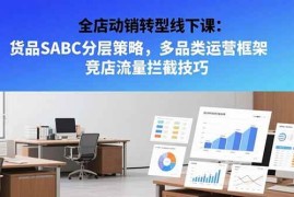 （15419期）全店动销转型线下课：货品SABC分层策略，多品类运营框架 竞店流量拦截技巧