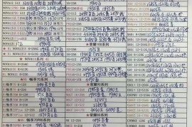 深圳华强北手机报价(深圳华强北手机报价网)