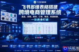 飞书多维表格搭建跨境电商管理系统，选品、采购、库存、订单、物流、利润核算，一张表全打通