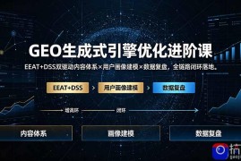 GEO生成式引擎优化进阶课：EEAT DSS双驱动内容体系×用户画像建模×数据复盘，全链路闭环落地