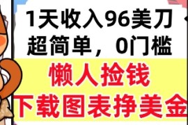 下载图表挣美金，0门槛，1天收入96美刀，超简单，懒人捡钱，被动收入