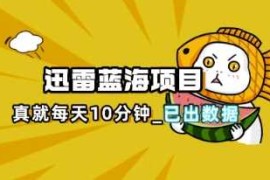 迅雷浏览器项目_真就每天忙活10分钟，完整拆解 热点把控(超详细拆解教程)