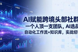（17750期）AI赋能跨境头部社群：一个人顶一支团队，AI选品 自动化工作流 知识库，实战经验-更新3月