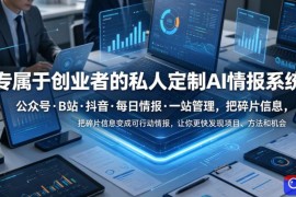 专属于创业者的私人定制AI情报系统，公众号·B站·抖音·每日情报·一站管理，把碎片信息变成可行动情报，让你更快发现项目、方法和机会