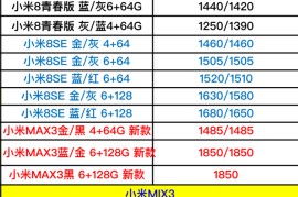 小米手机价钱(一千元左右的小米手机)