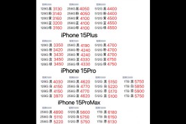最新苹果手机报价(苹果手机报价最新报价2020)