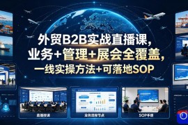 外贸B2B实战直播课，业务 管理 展会全覆盖，一线实操方法 可落地SOP