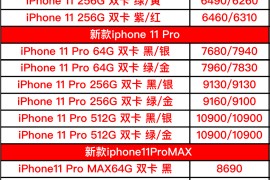 手机价格(手机价格波动查询)