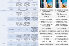 华为p6参数(华为p6参数及价格)