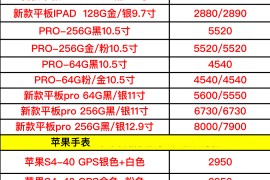 苹果6价格多少(苹果6价格多少钱官方)