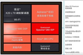 小米2s配置(小米2s 配置)