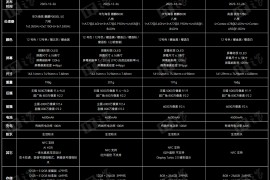 华为nova参数(华为nova12参数)