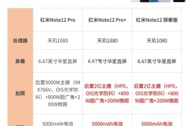 红米note参数(红米note12turbo参数)