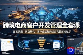 跨境电商客户开发管理全套课·拓客渠道｜询盘转化｜客户分层复购运营完整落地教学