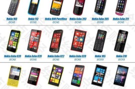 诺基亚6030手机(诺基亚6030手机图片)