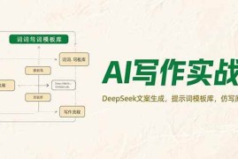 （15376期）AI写作实战营，DeepSeek文案生成，提示词模板库，仿写原创技巧
