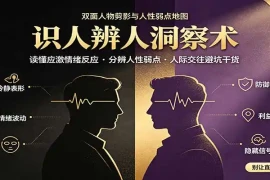 识人辨人终极心法：读懂应激情绪反应，分辨人性弱点，人际交往避坑干货