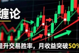 缠论实战系统课程(更新11月