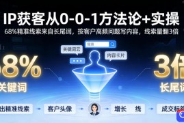 IP获客从0-1方法论 实操，68%精准线索来自长尾词，按客户高频问题写内容，线索量翻3倍