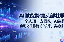 AI赋能跨境头部社群-更新6月：一个人顶一支团队，AI选品 自动化工作流 知识库，实战经验