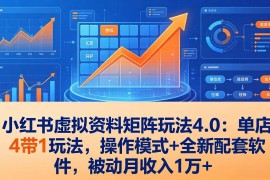 （17730期）小红书虚拟资料矩阵玩法4.0：单店4带1玩法，操作模式 全新配套软件，被动月收入1万 