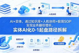 AI 实体，通过知识库 人机协同 极简SOP实现业务翻倍增长，实体AI化0-1起盘路径拆解