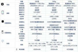 小米1s参数(小米1sc参数)