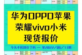 vivo报价大全(vivo最新款报价)