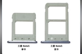 三星note5(三星note5和s6哪个好)
