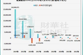 酷派239(酷派手机)