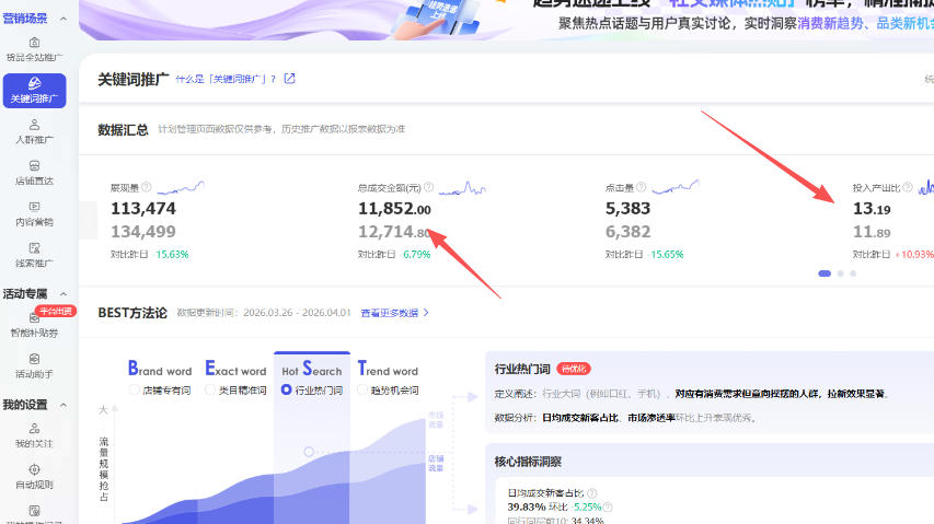 【超强副业】淘宝超高价女装项目：可工作室放大（共52节）